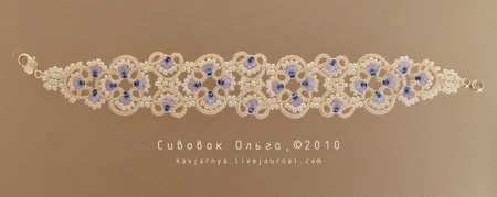 «Пролісок»