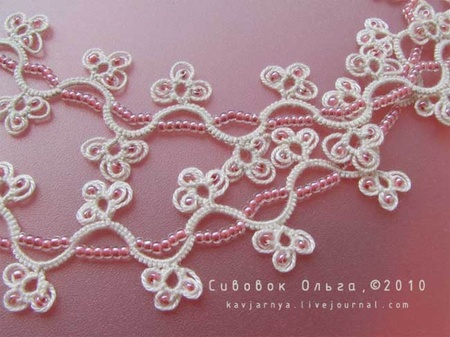 «Королева Вікторія»