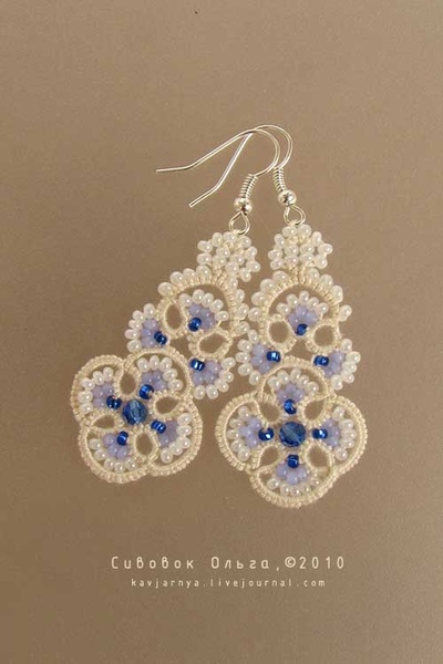 «Пролісок»